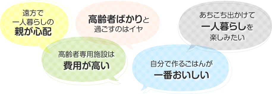 遠方で一人暮らしの親が心配　高齢者ばかりと過ごすのはイヤ　あちこち出かけて一人暮らしを楽しみたい　高齢者専用施設は費用が高い　自分で作るごはんが一番おいしい