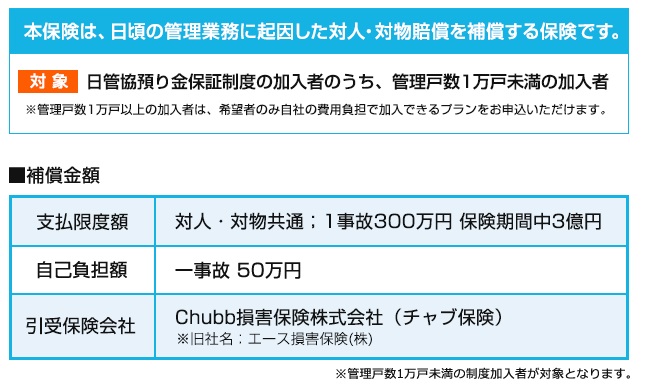 施設所有（管理）者賠償責任保険について.jpg